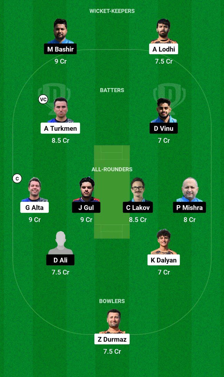 TUR vs BUL Dream11 Prediction