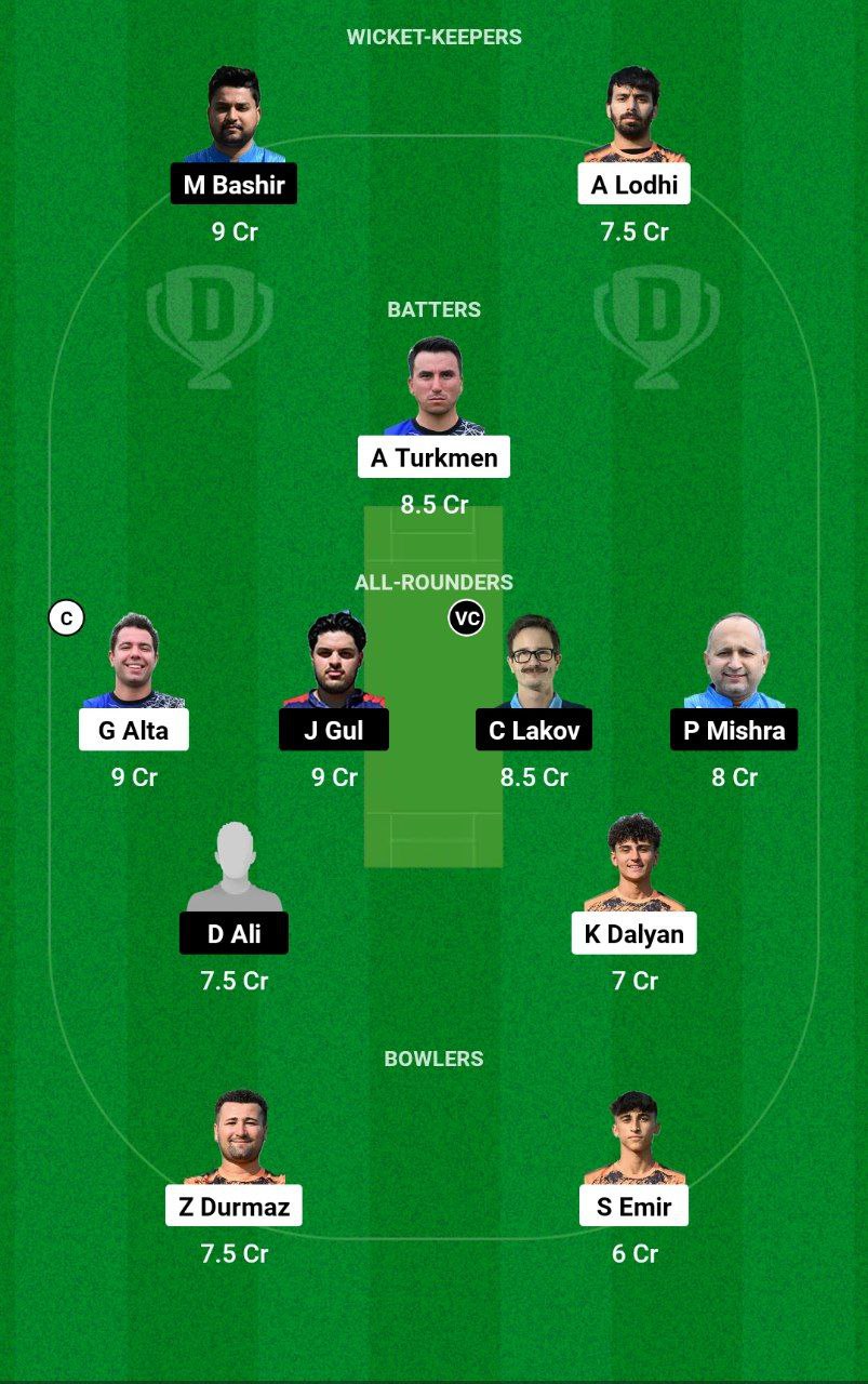 TUR vs BUL Dream11 Prediction