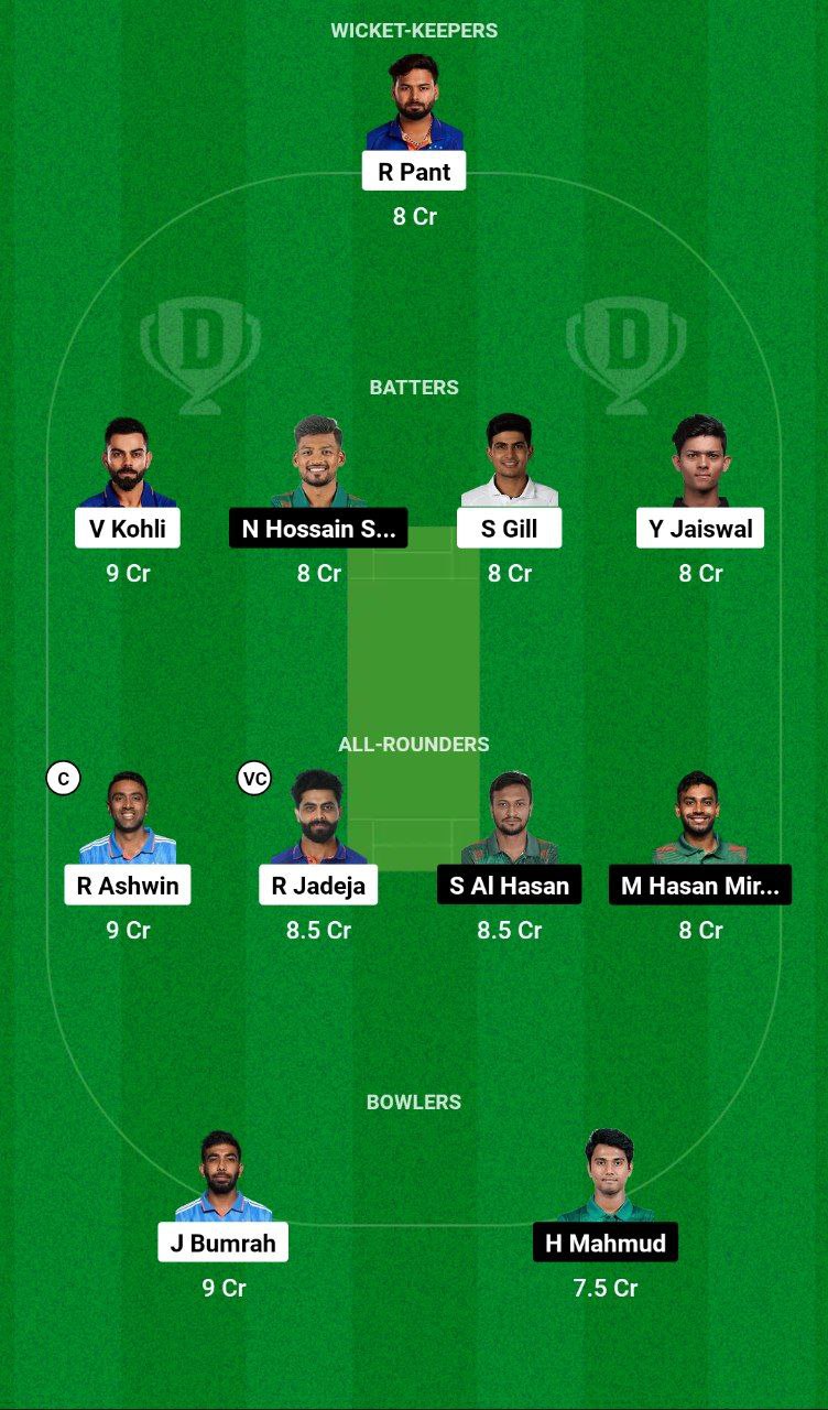 IND vs BAN Dream11 Prediction 