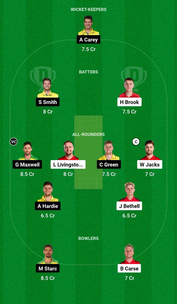 ENG vs AUS Dream11 Prediction