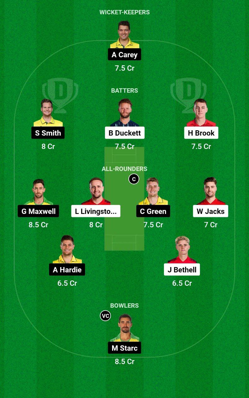 ENG vs AUS Dream11 Prediction