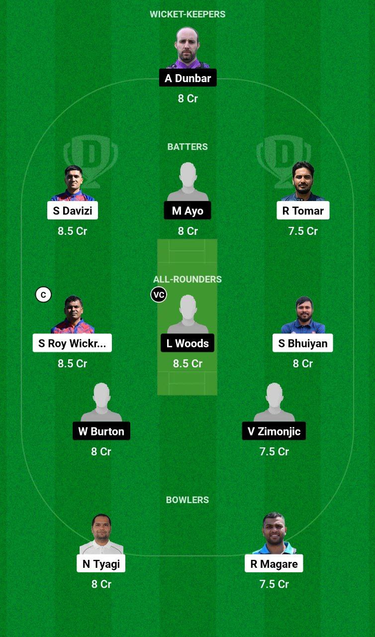 CZE vs SER Dream11 Prediction