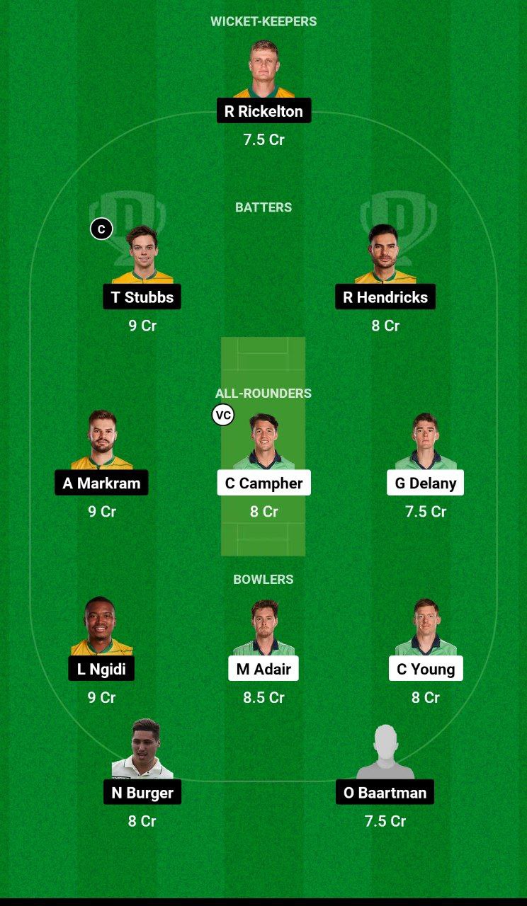 IRE vs SA Dream11 Prediction