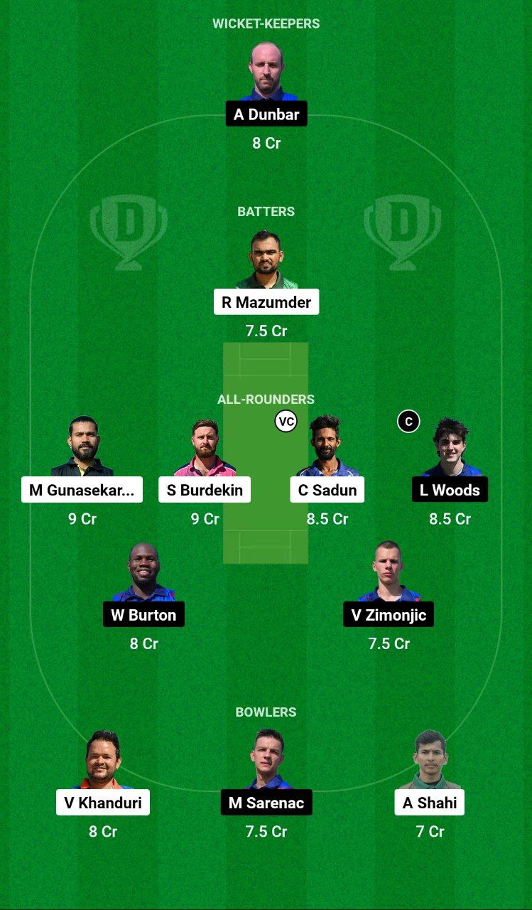 CYP vs SER Dream11 Prediction