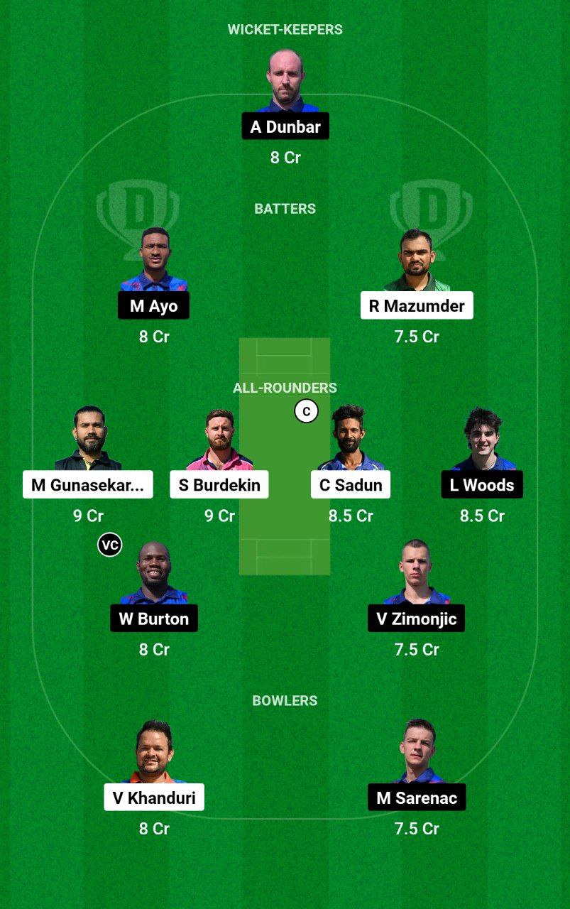 CYP vs SER Dream11 Prediction