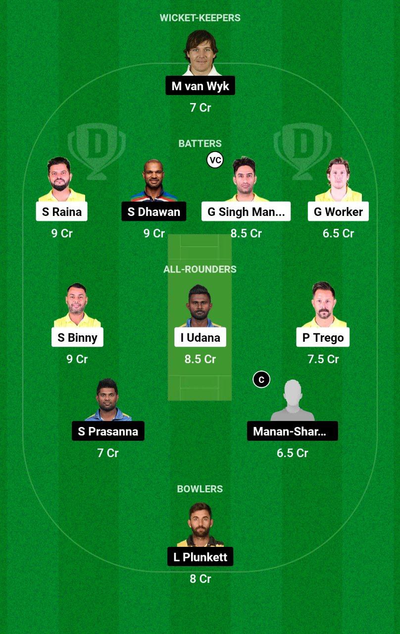 TOH vs GJG Dream11 Prediction