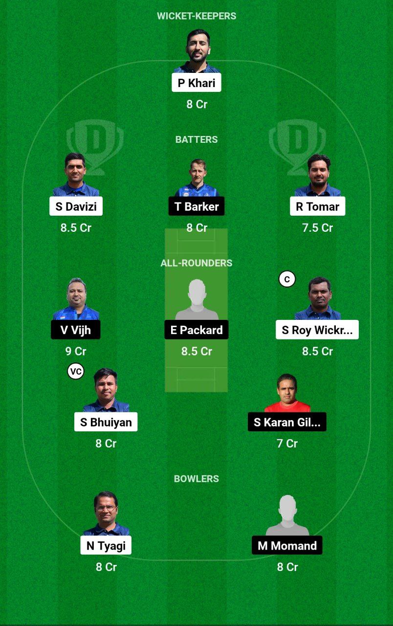 CZE vs LUX Dream11 Prediction