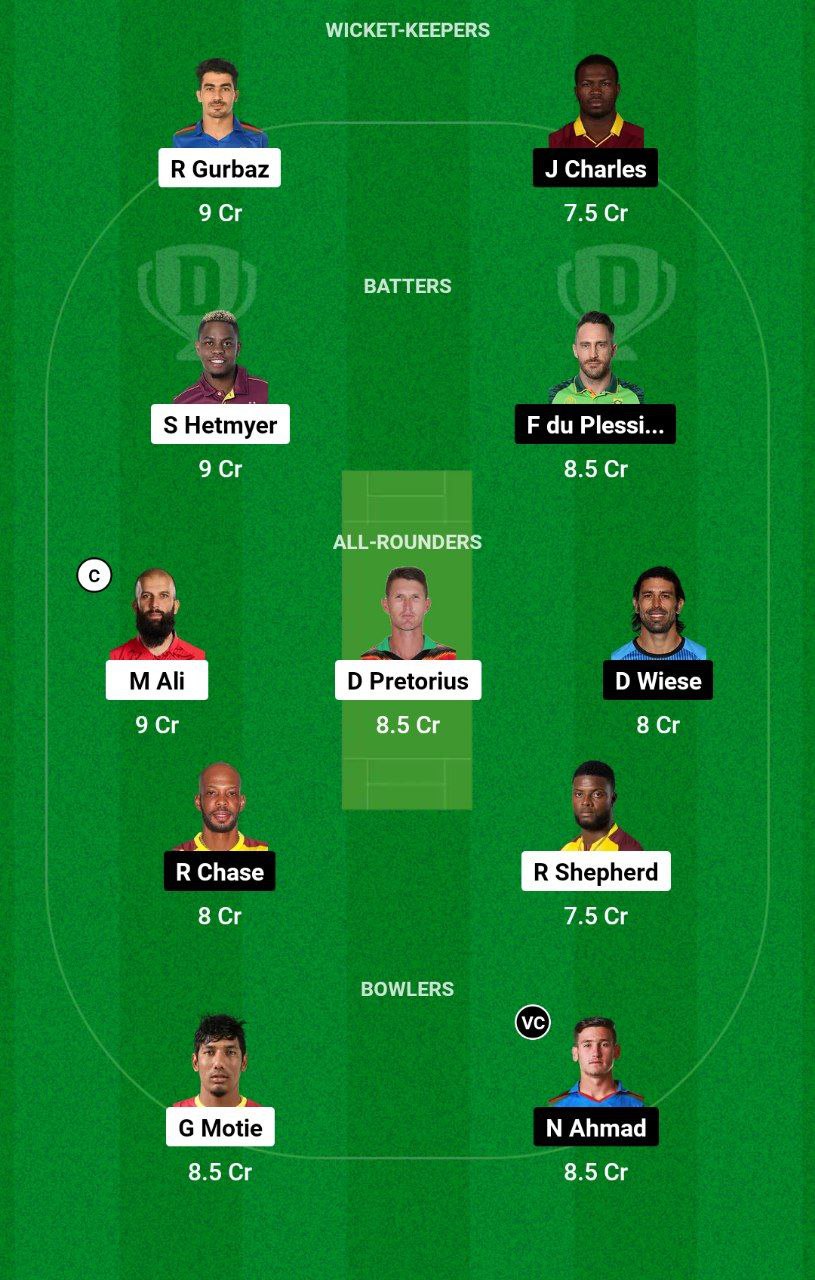 GUY vs SLK Dream11 Prediction