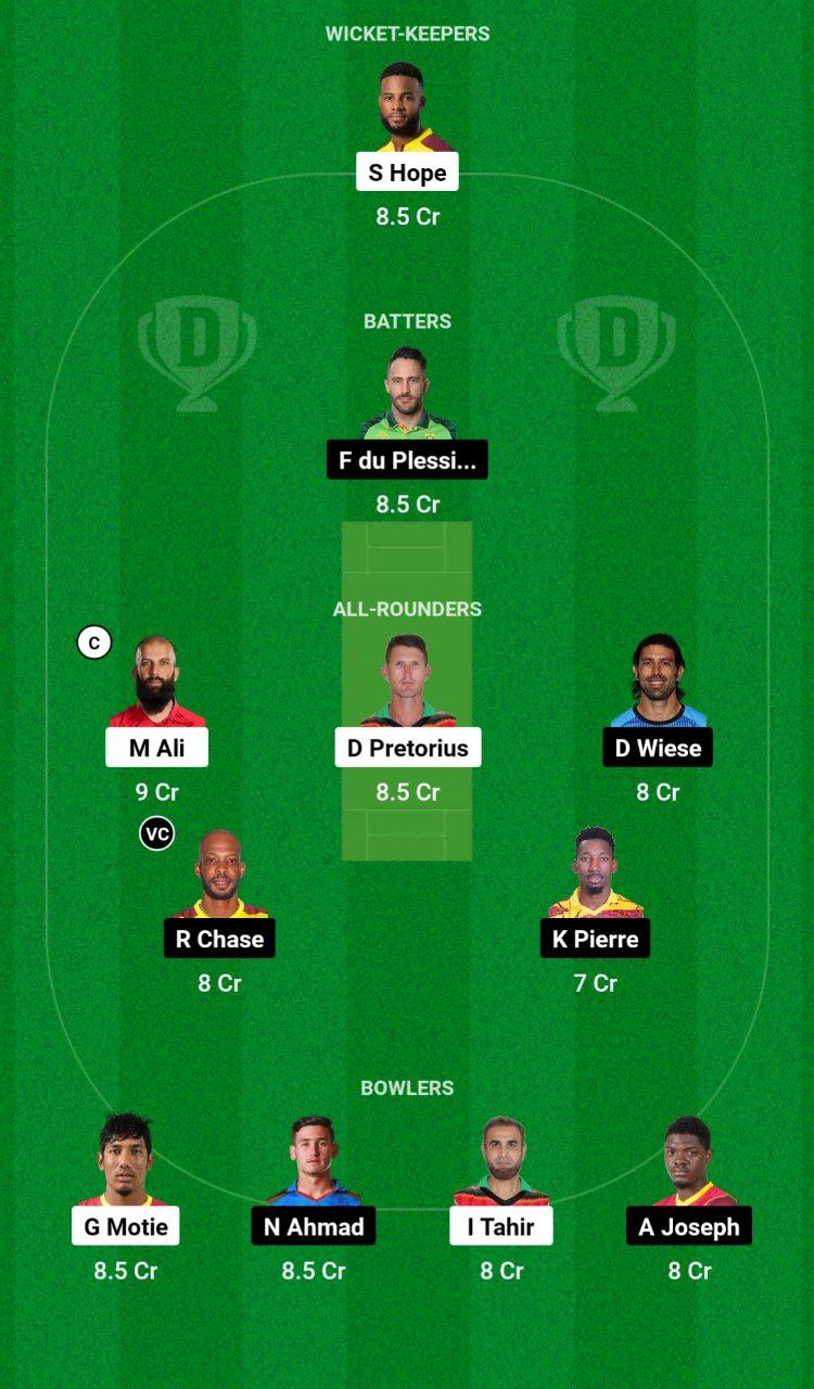 GUY vs SLK Dream11 Prediction