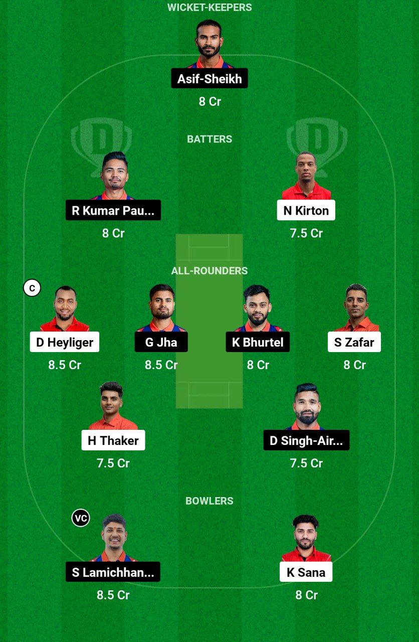 CAN vs NEP Dream11 Prediction in Hindi, Match 1, प्लेइंग इलेवन, पिच रिपोर्ट, Dream11 Team – Canada T20I Tri Series