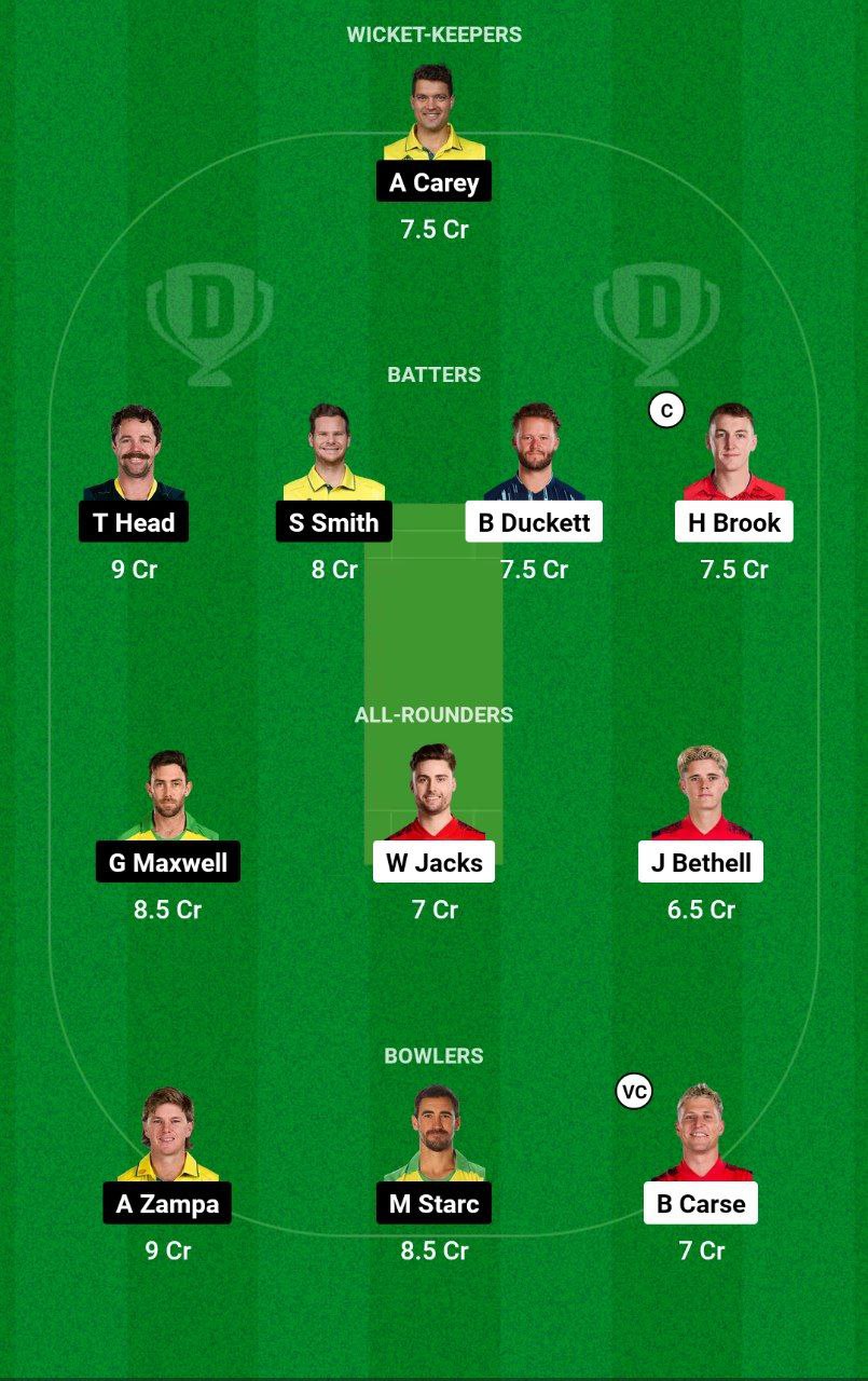 ENG vs AUS Dream11 Prediction