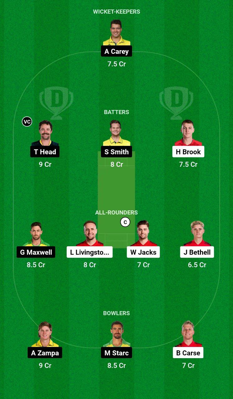 ENG vs AUS Dream11 Prediction