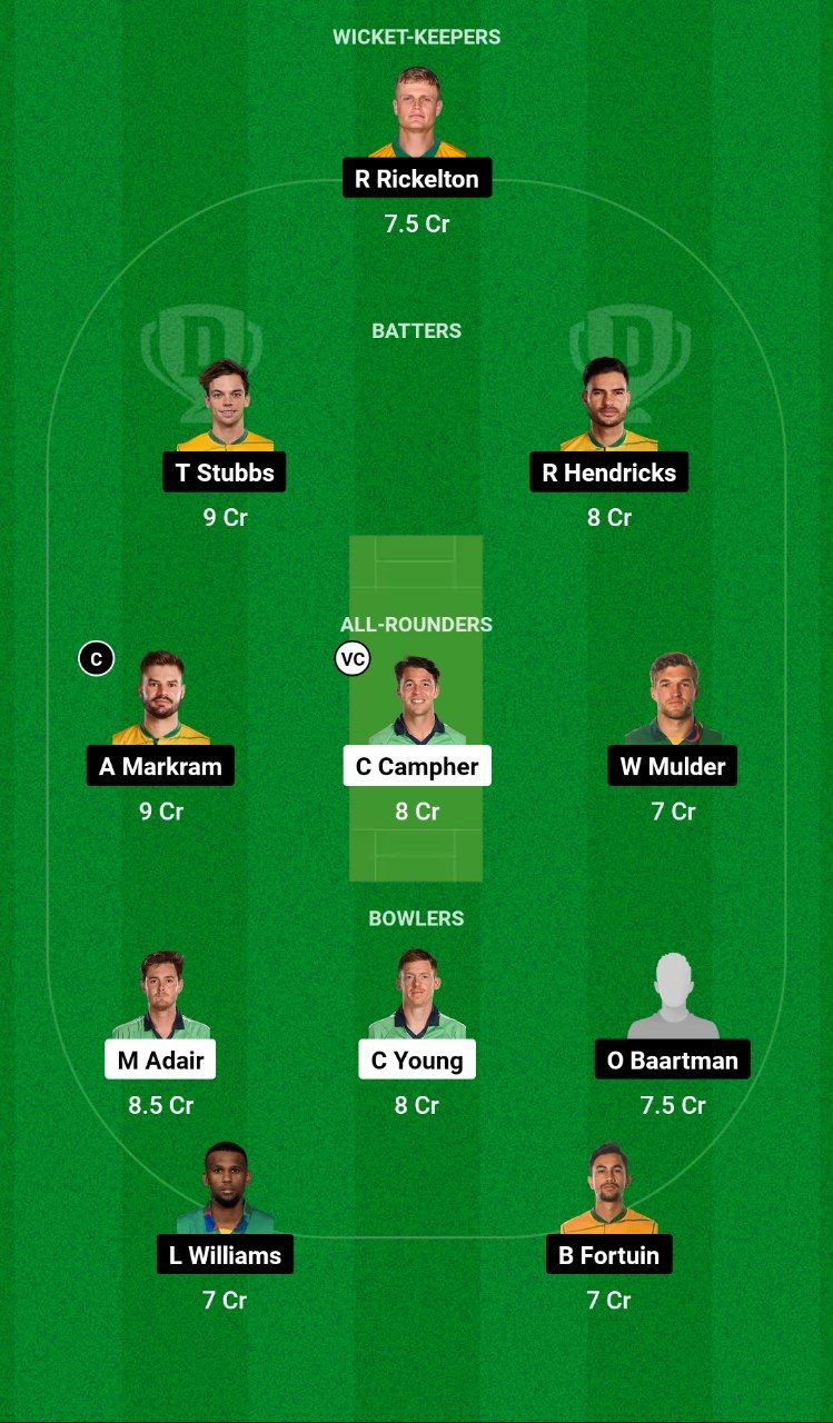 IRE vs SA Dream11 Prediction