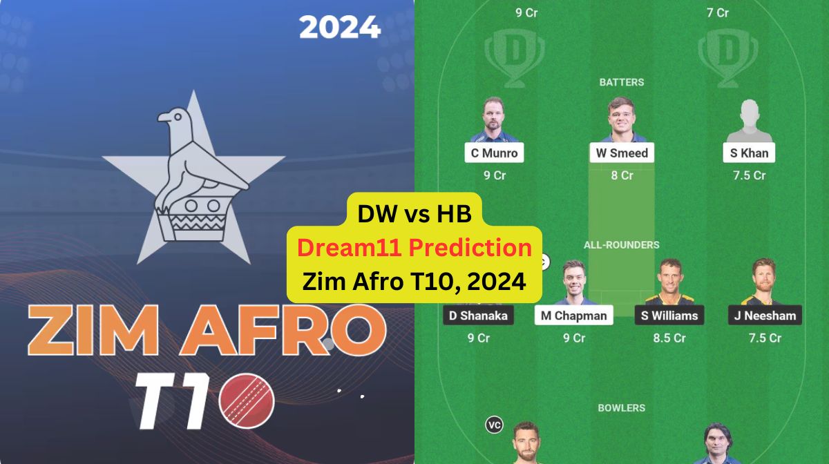 DW vs HB Dream11 Prediction in Hindi, Match 4, प्लेइंग इलेवन, पिच रिपोर्ट, Dream11 Team – Zim Afro T10, 2024