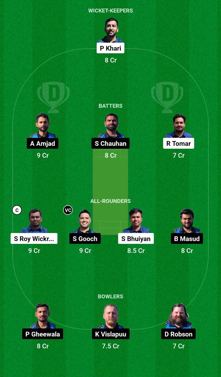 CZE vs EST Dream11 Prediction