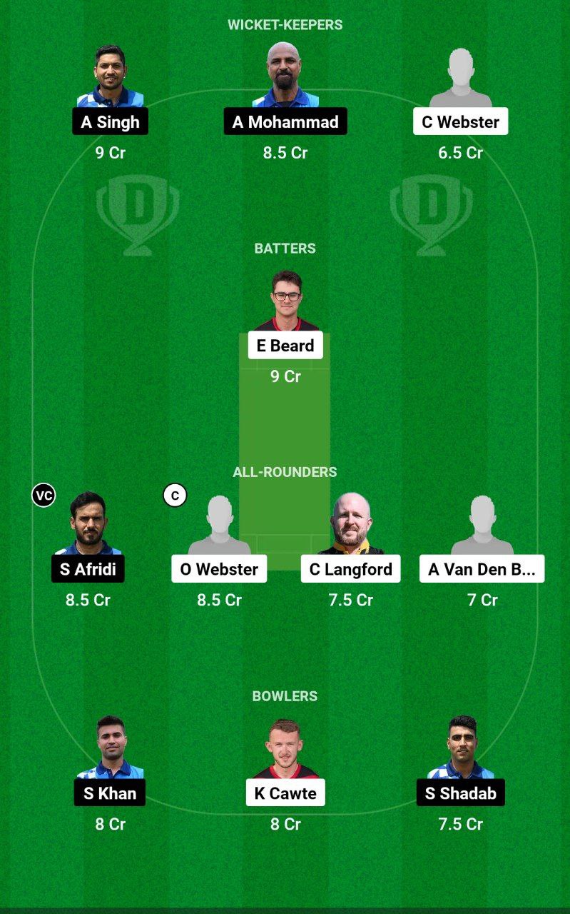 IOM vs GRE Dream11 Prediction