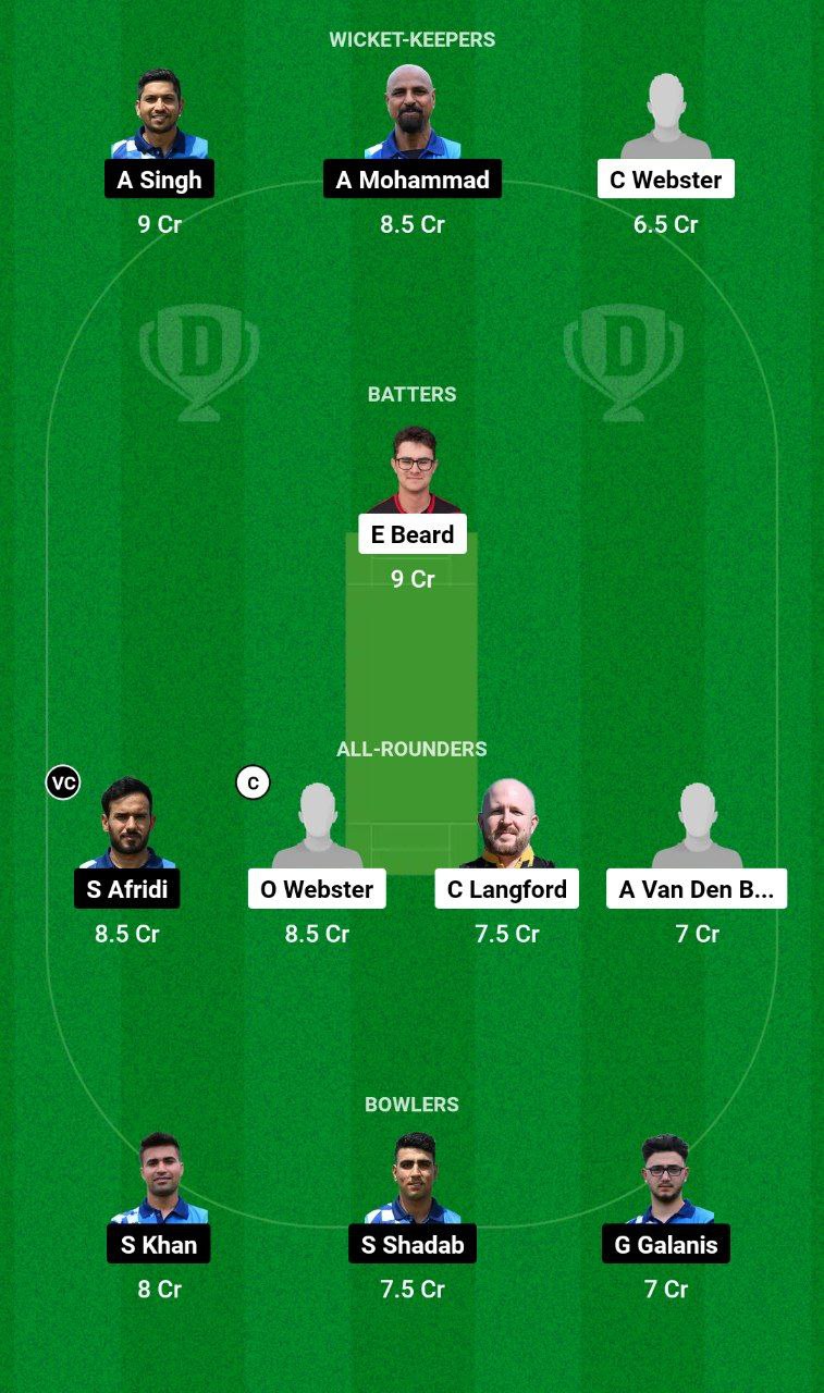 IOM vs GRE Dream11 Prediction